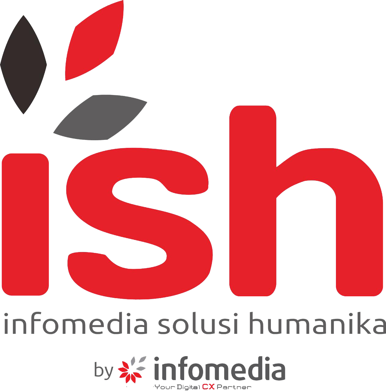 PT. INFOMEDIA SOLUSI HUMANIKA